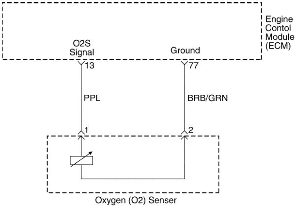 oxygen senser, sensor tlenu w spalinach, sonda lambda matiz, daewoo matiz